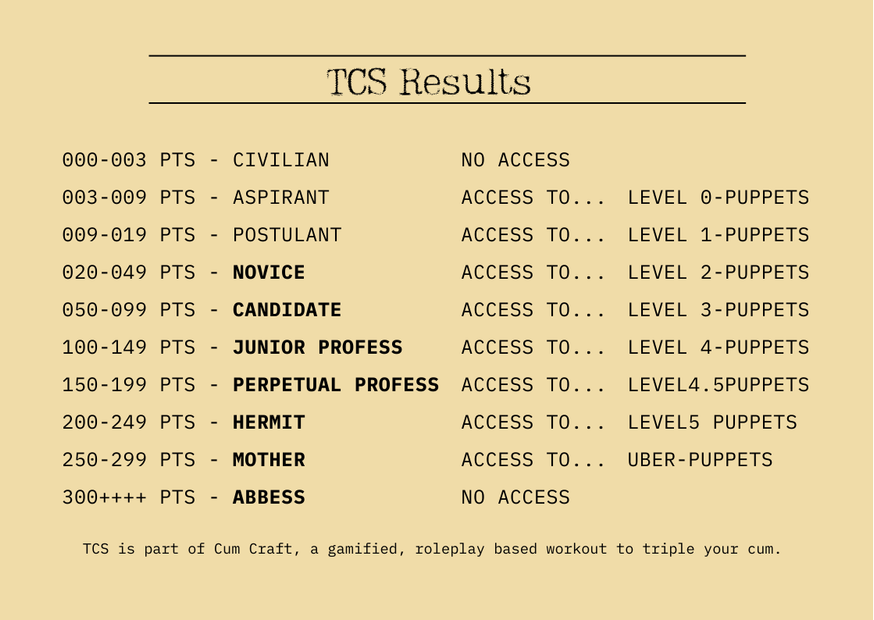 TCS Results